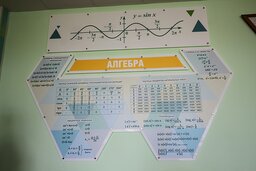 Оформление кабинета математики в школе: набор наклеек 