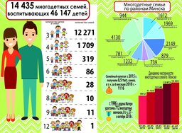 Mnogodetnaya semya2 1