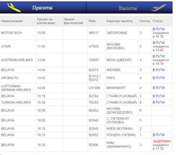 Прилеты аэропорт минск 2