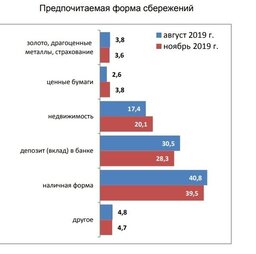 naczbank