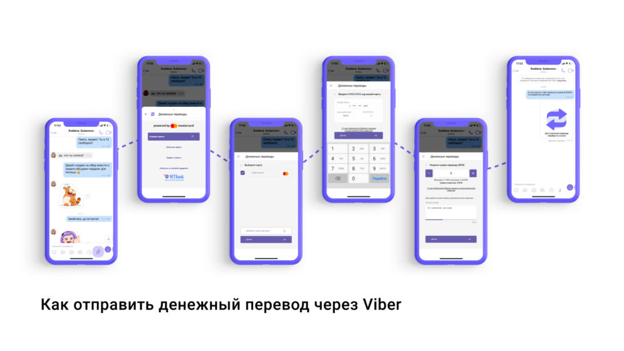 Kak otpravit denezhnyj perevod v Viber