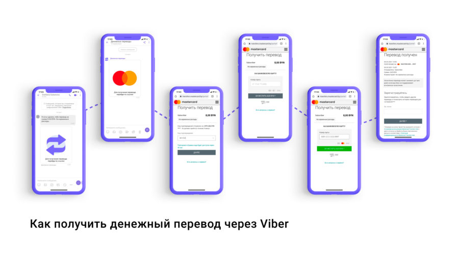 Kak poluchit denezhnyj perevod v Viber.