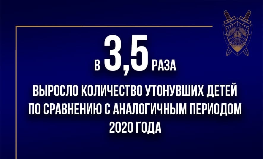 Число утонувших. Число утонувших