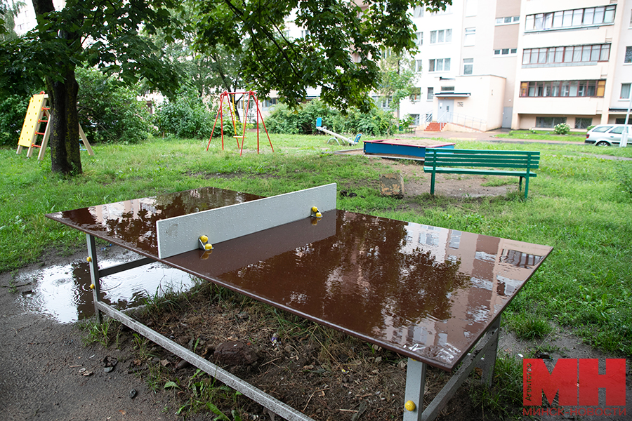 02 08 2023 zhkh dvor blagoustrojstvo malinovskaya 8 kopiya