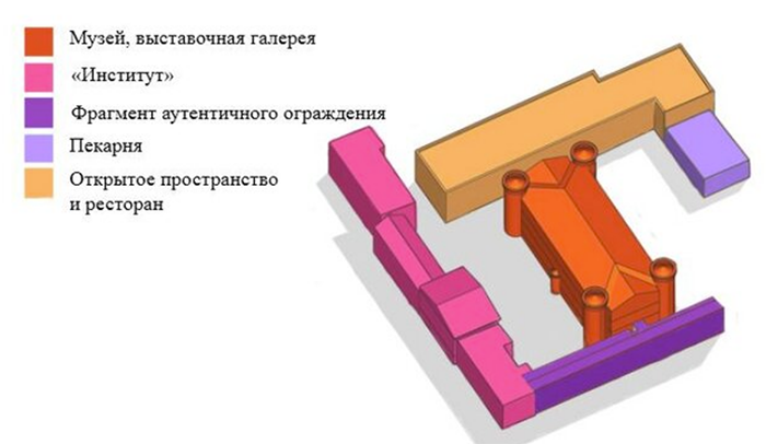 pobeditel eshhe 2