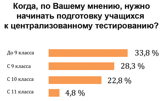 grafik 3 kopiya 1