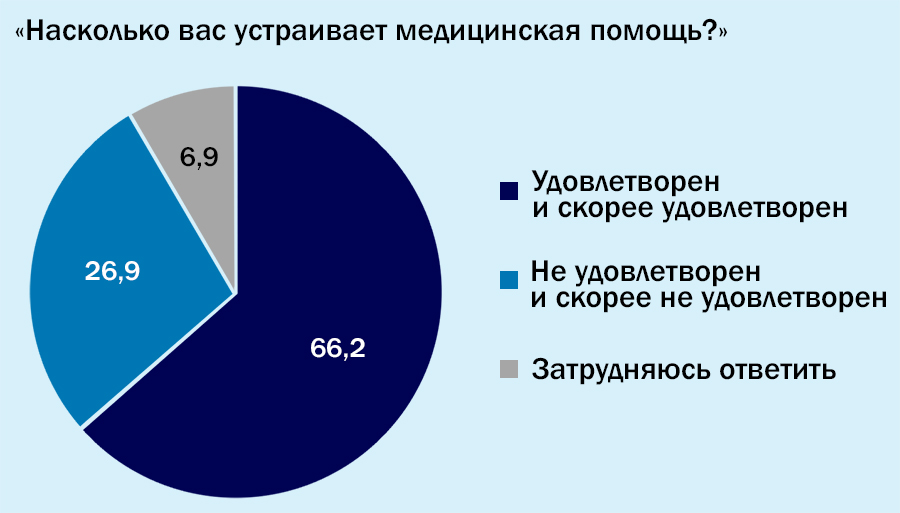 grafik 1 kopiya