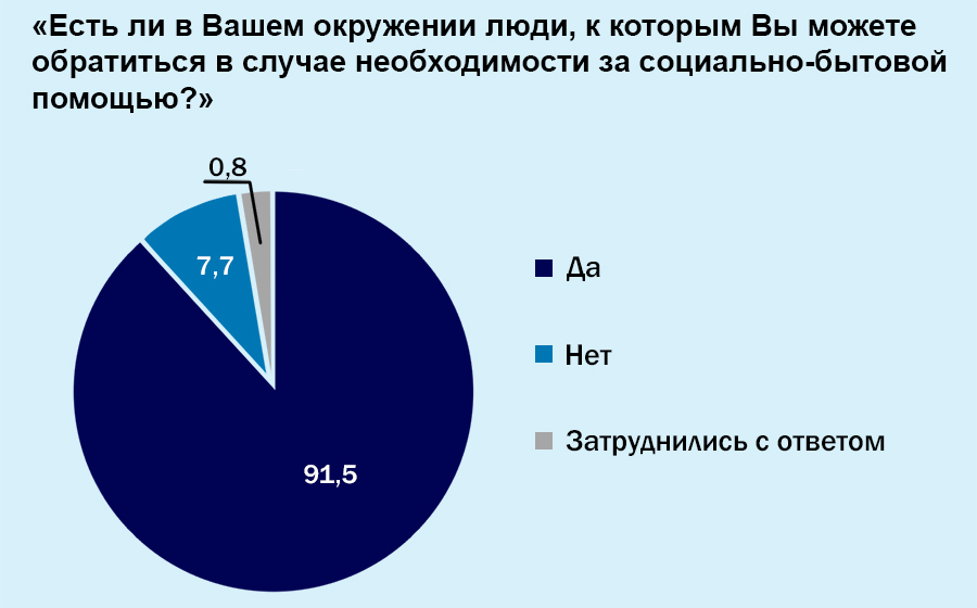 grafik 2 kopiya