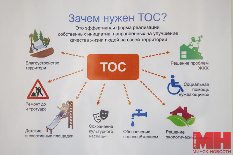 2025 04 24 politika vyezdnoe zasedanie tos lukashov 16 kopiya
