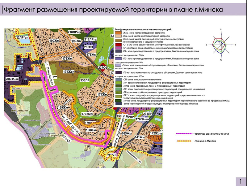 20250805 malinovka u mkad