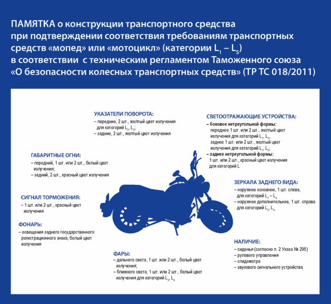 transport 2